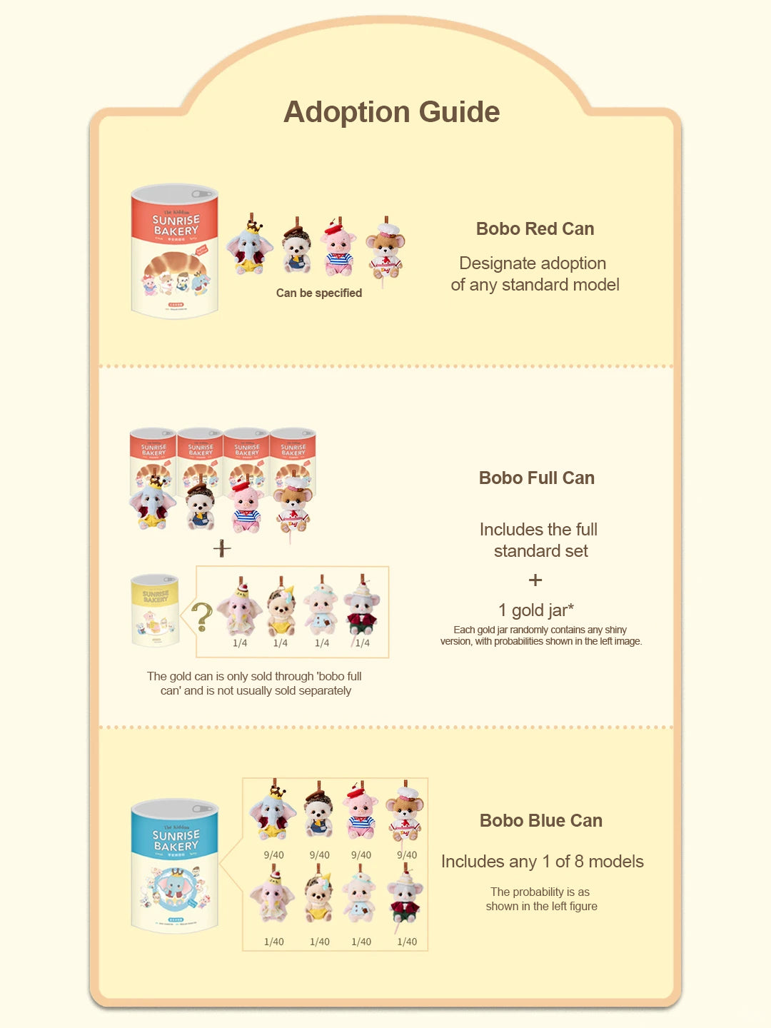 Bobo Nuts - Sunrise Bakery Plush Toy Bag Charm