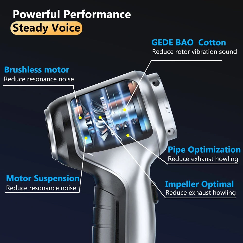 Portable Rechargeable Vacuum for Car and Home Use | Premium Quality