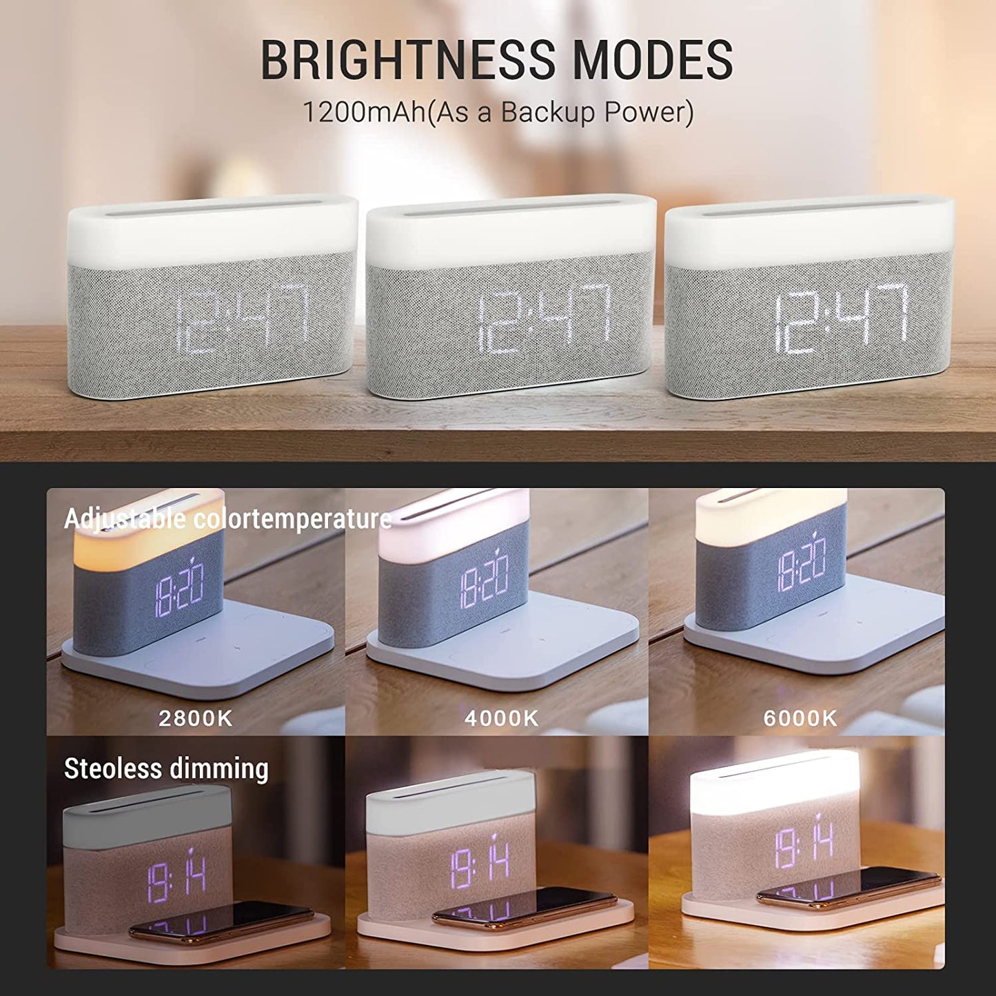 3 in 1 Wireless Charger, Alarm Clock and LED Lamp | Premium Quality